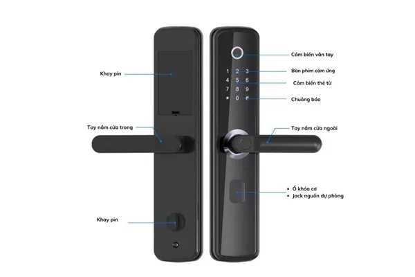 Khóa cửa điện tử đa năng với 4 phương thức mở: vân tay, mật khẩu, thẻ từ và chìa khóa