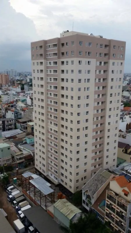 tổng quan dự án saigonland