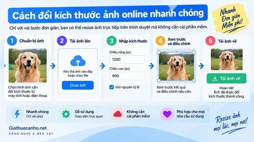 Cách đổi kích thước ảnh online nhanh chóng