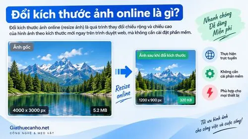 Đổi kích thước ảnh online là gì?