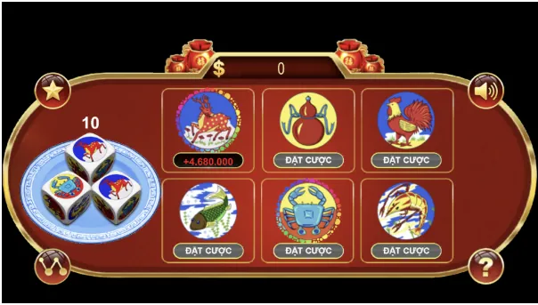 Game bầu cua Go88 sử dụng sáu biểu tượng quen thuộc