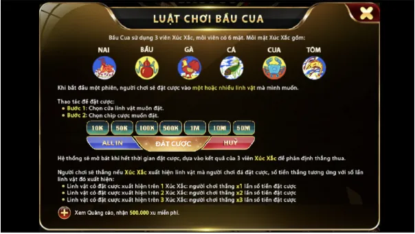 Lịch sử kết quả hỗ trợ quan sát diễn biến từng phiên