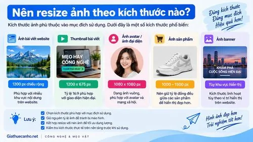 Nên resize ảnh theo kích thước nào?